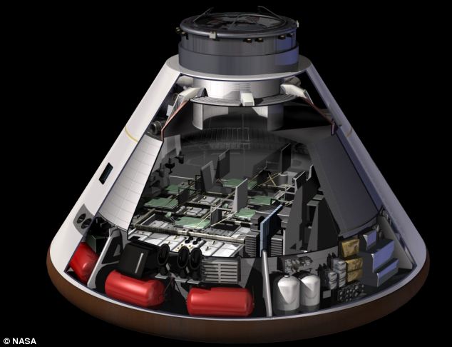 Cut-away artwork: A Nasa graphic gives a clearer indication of what the finished product will look like - with the crew compartment, oxygen and fuel tanks shown in detail